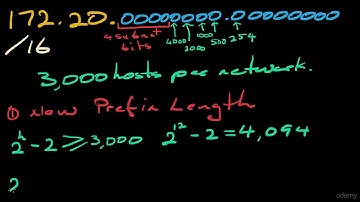 IP Subnetting - 52 Explanations Subnetting Quiz Case 1