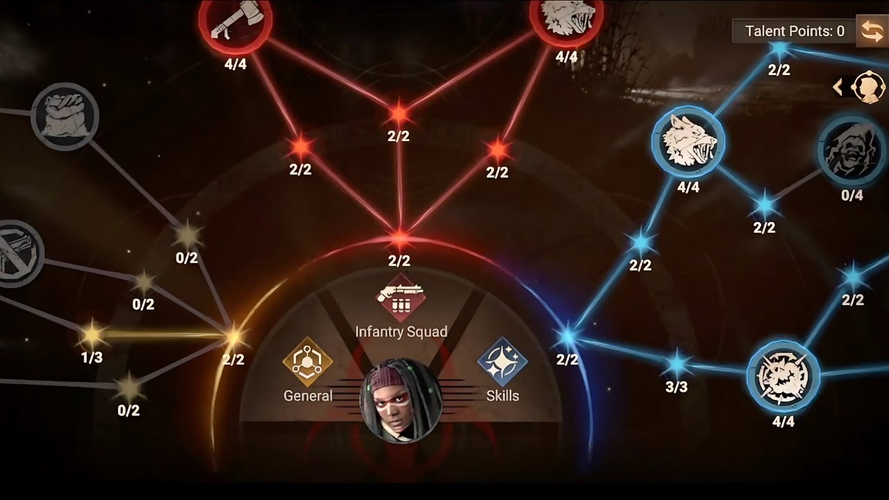 Talent Tree Explained For Beginners in Doomsday Last Survivors