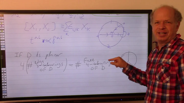 20 1350 201026 The Four Colour Theorem, Universal Finite Type Invariants.