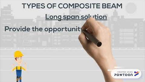 Composite beam & slab