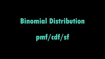 Calculating Binomial Distribution Probabilities with Python | Scipy