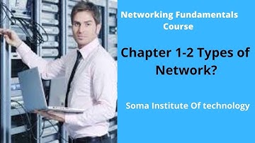 Chapter 1-2 Types Of network | Networking Fundamentals | AF Soomaali