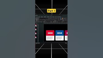Stop using bullet points in your presentations. #ppt #powerpoint  #design  #students  #microsoft