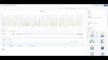 Using BMC Helix Dashboards