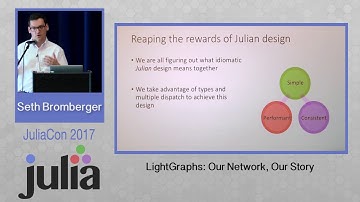 LightGraphs: Our Network, Our Story | Seth Bromberger & James Fairbanks | JuliaCon 2017