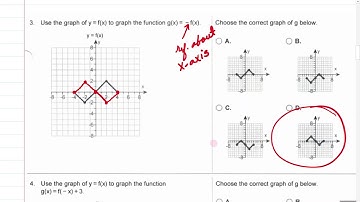 2.5 Transformations of Functions