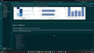 Progress of FYP (CSP650)