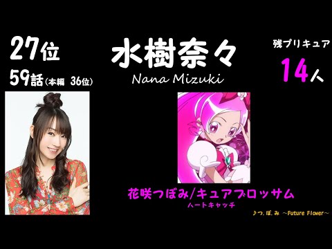 プリキュア声優出演ランキング・おまけ!!