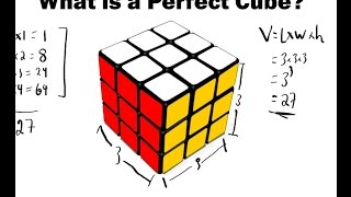 What is a Perfect Cube?