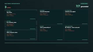 EvidenceGraph DataHub-Native Data Change Assurance