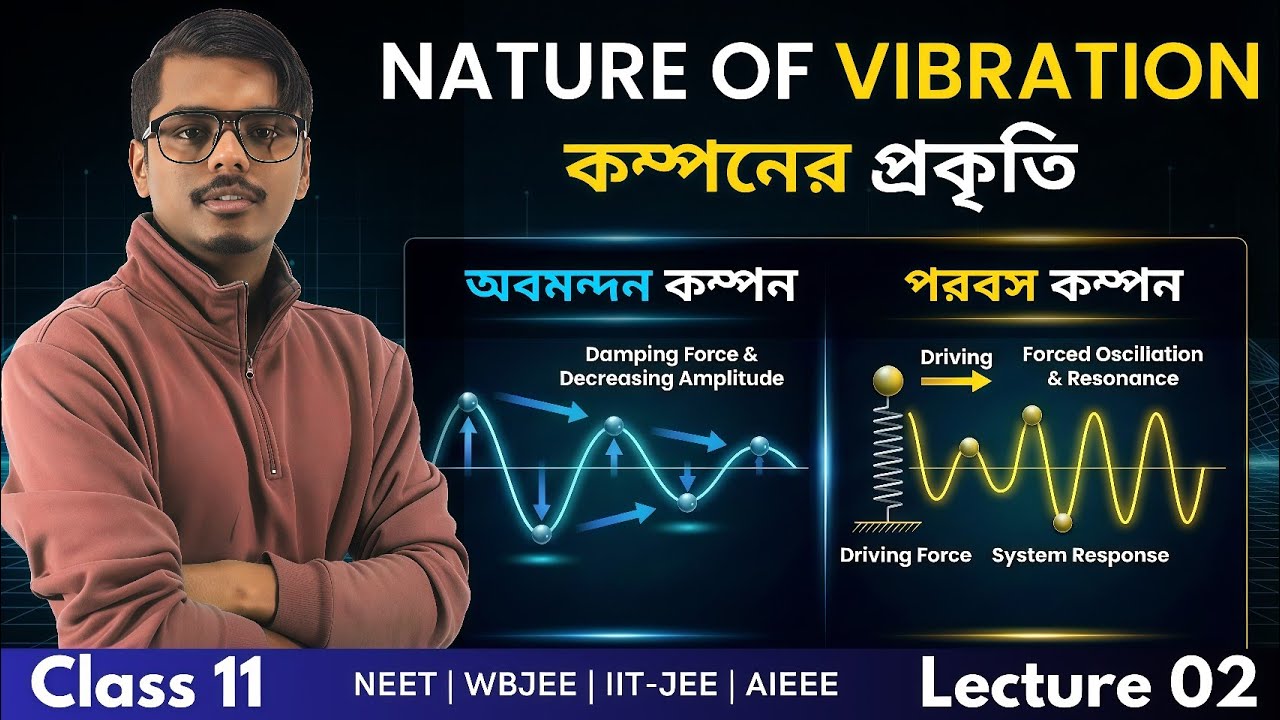 কম্পনের প্রকৃতি :02// অবমন্দিত কম্পন,পরবশ কম্পন, অনুনাদ, মূলসুর,উপসুর, সমমেল, অষ্টক//
