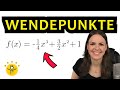 WENDEPUNKT berechnen – Wendestelle bestimmen