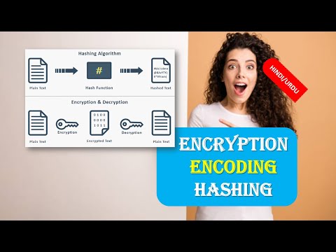 Encryption vs Encoding vs Hashing | Differences Between Encryption, Encoding and Hashing HINDI URDU