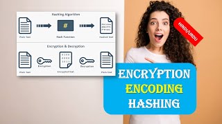 Encryption vs Encoding vs Hashing | Differences Between Encryption, Encoding and Hashing HINDI URDU