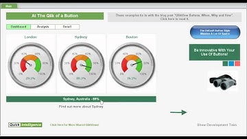 QlikView Buttons