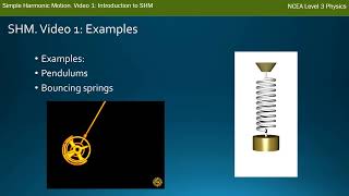 NCEA L3 Physics. Mechanics: SHM. Video 1: Introduction to SHM