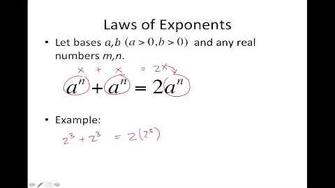 Laws of Exponents 2 Combine Like Terms - LeagueofTutors.com