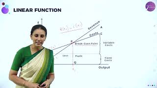 DAY 38 | BASIC MATHS | I PUC | LINEAR FUNCTION | L1