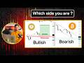 BTC, Gold Market Update | Technical Overview