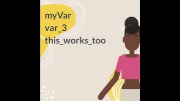 Python 標識符命名規則 (Python 程式語言：Python 標識符)