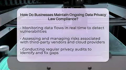 How Do Businesses Maintain Ongoing Data Privacy Law Compliance? - Talking Tech Trends