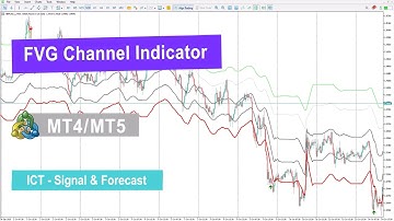 ☄️ FVG Channel Indicator for MT4/5 Download – Free – [TradingFinder]