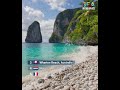 The Best Beach in the World #money
