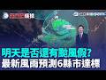 明天是否還有颱風假?氣象署最新風雨預測6縣市達標 巴威今晚漸遠最快明晨「解除陸上警報」｜三立新聞LIVE