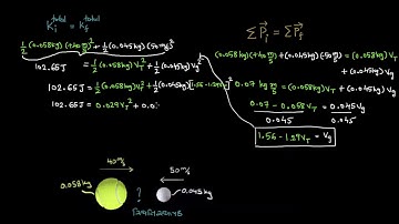 Solving elastic collision problems the hard way