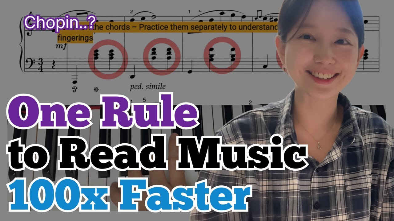 How to Read Piano Music 100x Faster | The Landmark Rule That Makes ...