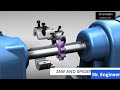 Centrifugal Compressor Coupling installation and removal