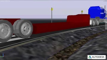 Autodesk Vehicle Tracking 2014: Overview