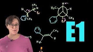 E1 Reaction Explained | Zaitsev's Rule, Stereochemistry, Competing Mechanisms