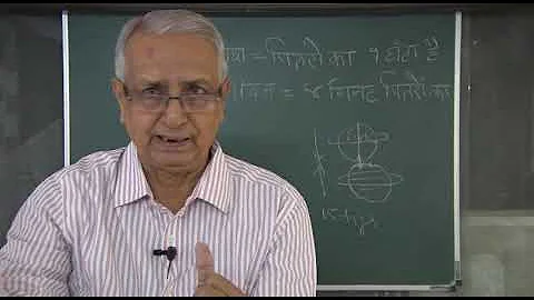 Astro U P Mishra Jamshedpur, Mathemetical meaning of Pitripakcha