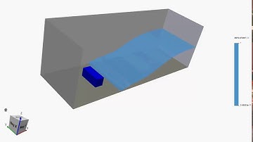 OpenFOAM | Water-Air interface capture: VOF BENCHMARK
