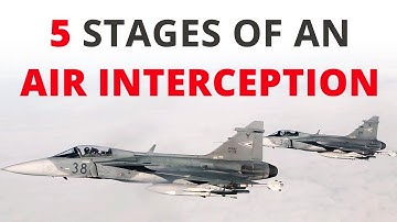 5 Stages of an Air Interception - How it Works