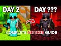 Minecraft Nether Tutorial Hindi🔥| Fortress, Bastion & Netherite Guide