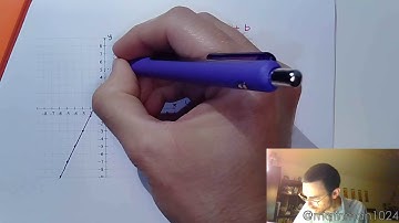 Graphing Linear Equations - Part 2