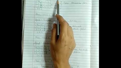 PCA Class - 3 Step Up Math