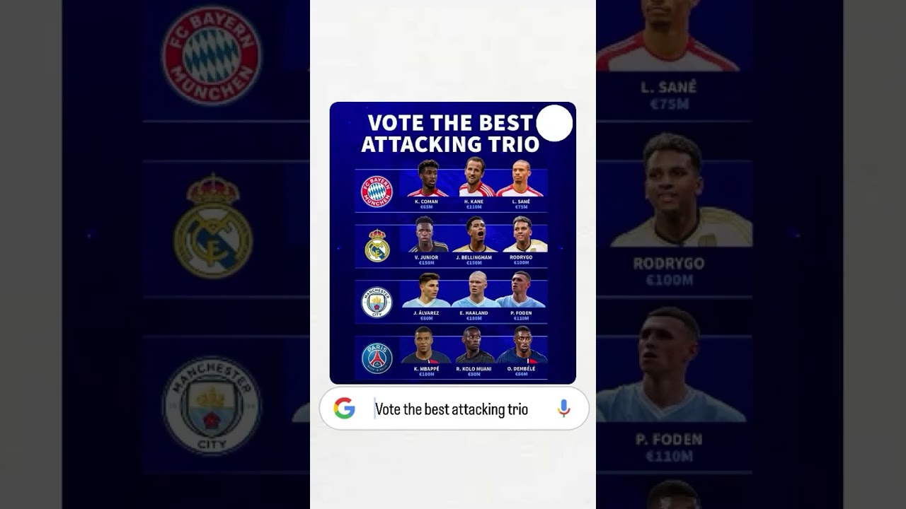 Vote the best attacking trio 2023/24 