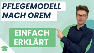 Pflegemodell Nach Orem Einfach Erklärt Von Plakos