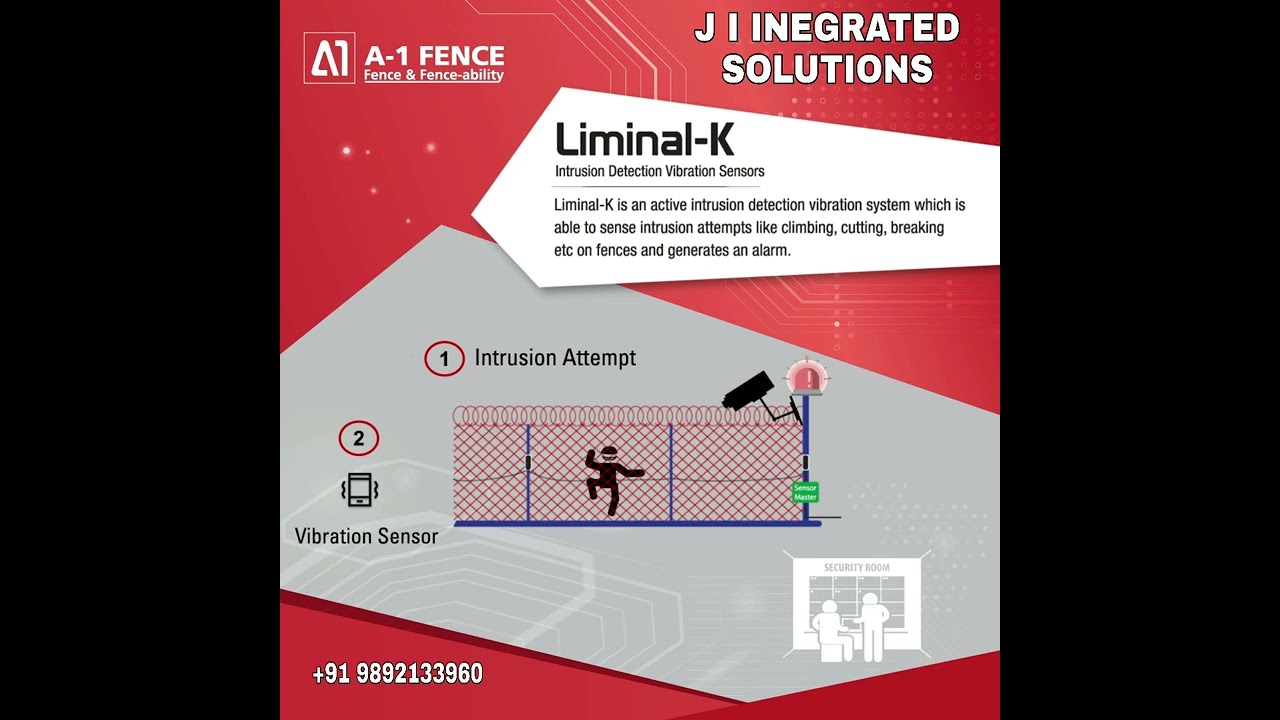 Perimeter Fencing Solutions are important?????