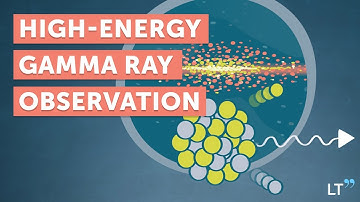 Gamma-Rays & Ultra-Relativistic Particles