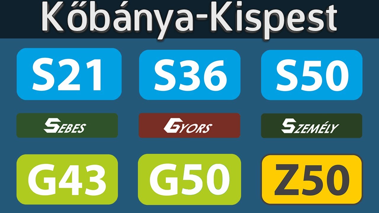 MÁV hangosbemondások Kőbánya-Kispesten | Késések,indulások és utastájékoztatások