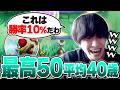 【おじ】最高 "50歳" の世紀末フルパがマジでヤバすぎるｗｗｗ【ポケモンユナイト】