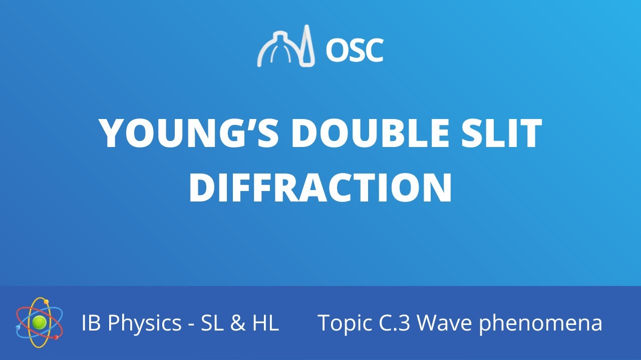 ⁣Young's double slit diffraction [IB Physics SL/HL]