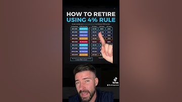 RETIRE in 10 years using 4% rule