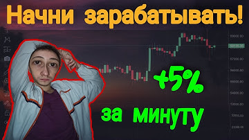 ЭТА ФОРМАЦИЯ СДЕЛАЕТ ТЕБЯ МИЛЛИОНЕРОМ!!! скальпинг криптовалют | трейдинг | binance futures | cscalp