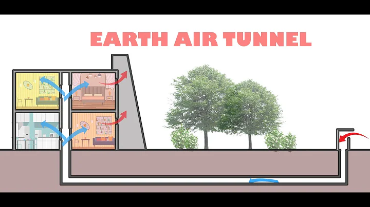 EARTH AIR TUNNEL || HOW IT WORKS || passive cooling technique - DayDayNews