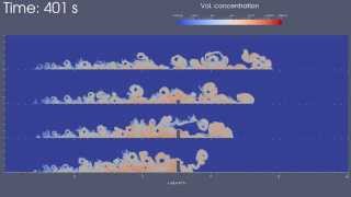 Interaction between particle-laden pyroclastic density current and obstacles